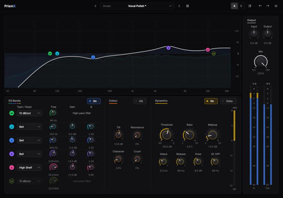 The PrismX plug-in window: its EQ curve above the EQ Bands, Colour and Dynamics sections, with the Output section on the right